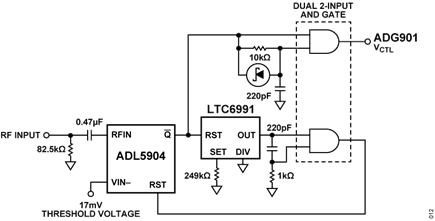 Figure 12. CN0518 Automatic Reset Circuitry